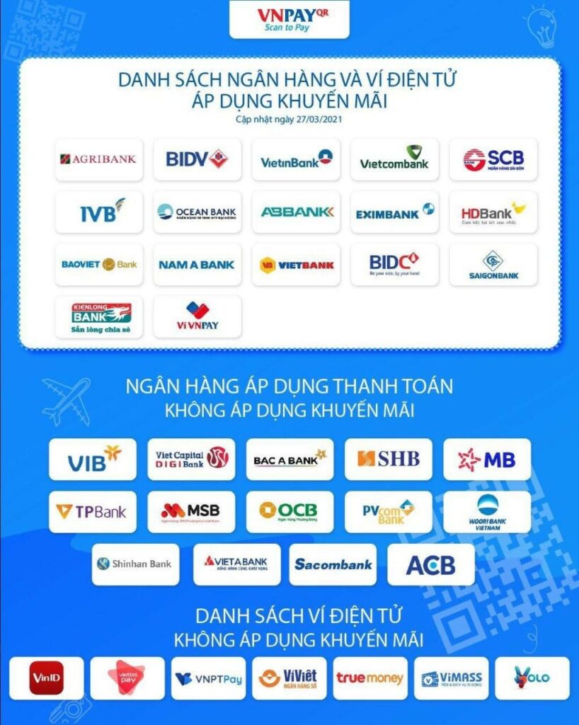 Chọn ngân hàng quyét mã QR VNPAY