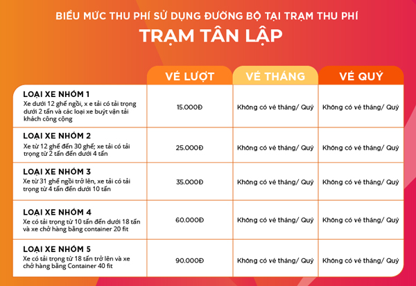 Cước phí theo lượt tại trạm thu phí Tân Lập (Bình Phước)