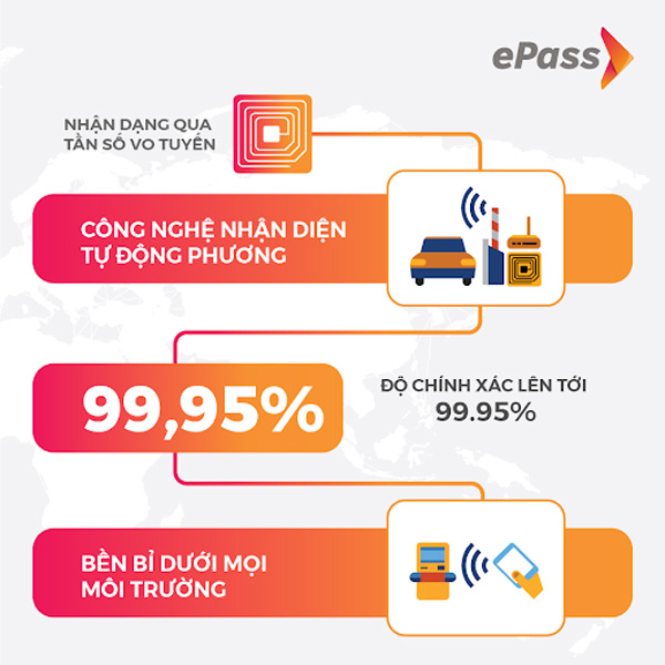 ePASS hình thức thu phí không dừng