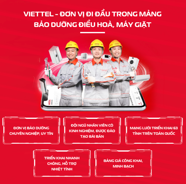 Viettel Homecare