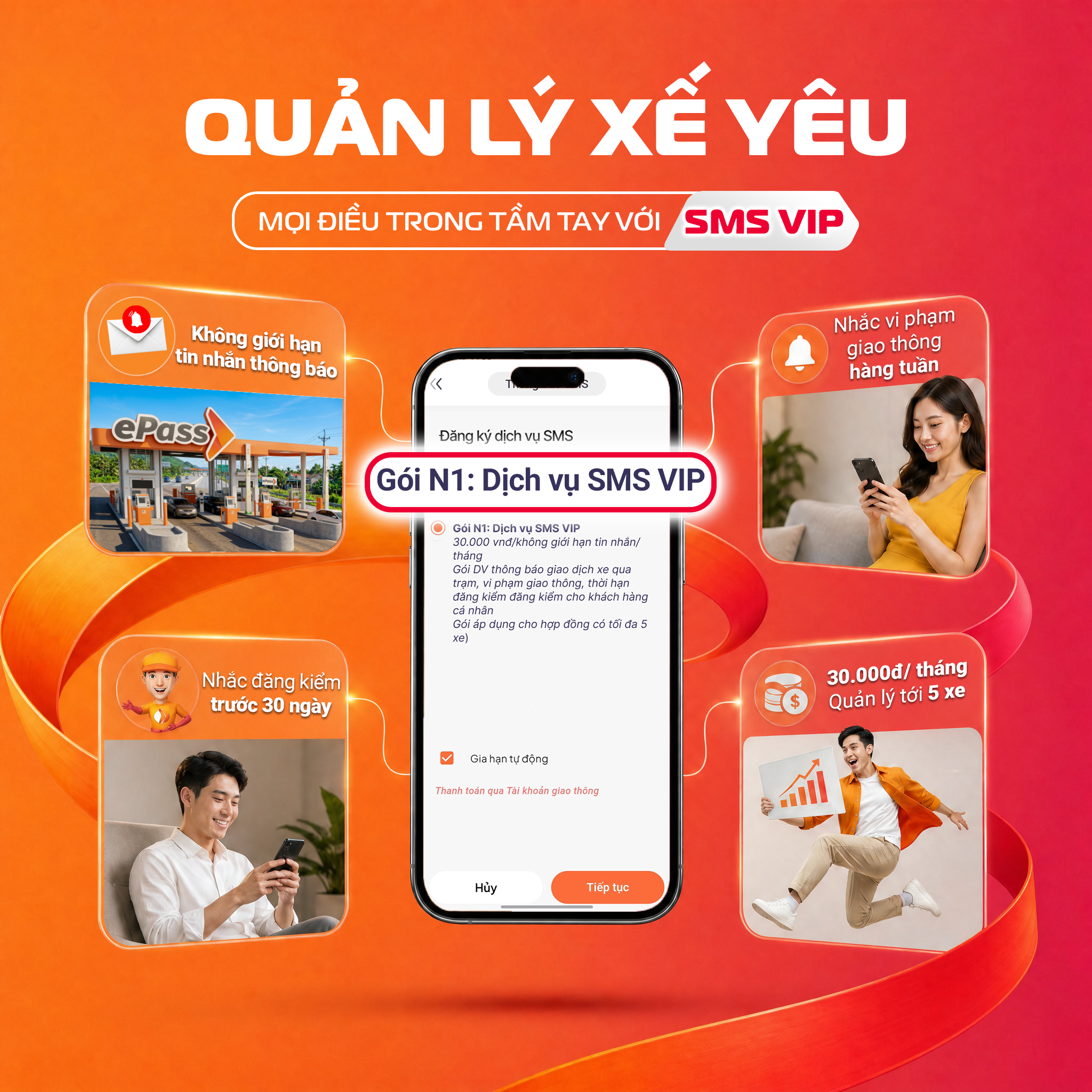 Gói dịch vụ SMS VIP