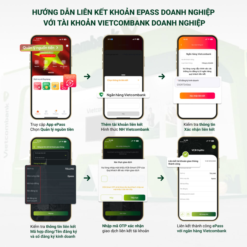 LIÊN KẾT TÀI KHOẢN EPASS Doanh nghiệp VỚI NGÂN HÀNG VIETCOMBANK
