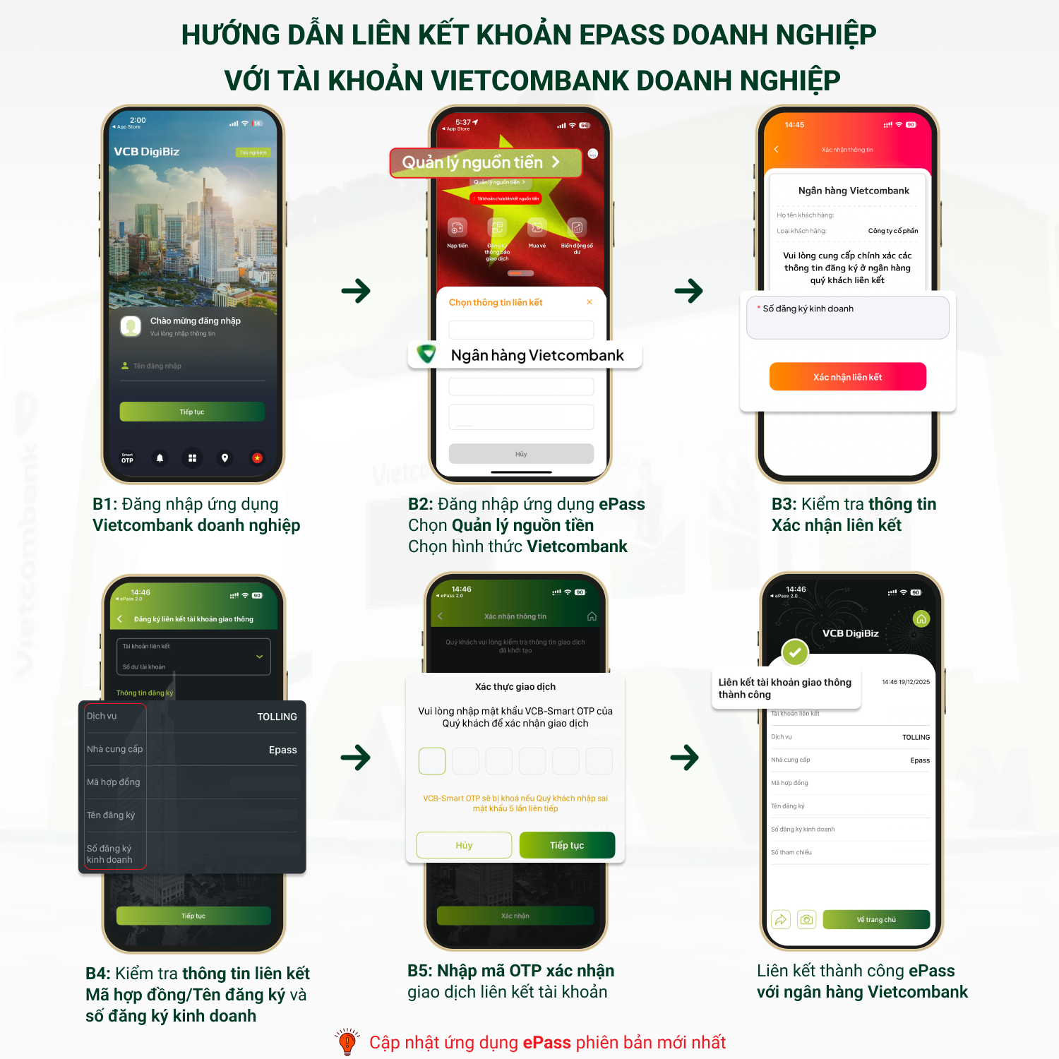 LIÊN KẾT TÀI KHOẢN EPASS Doanh nghiệp VỚI NGÂN HÀNG VIETCOMBANK