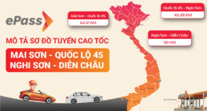 SƠ ĐỒ TUYẾN CAO TỐC MAI SƠN - QUỐC LỘ 45 - NGHI SƠN - DIỄN CHÂU