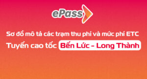 Tuyến Cao tốc Bến Lức Long Thành