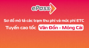 cao tốc Vân Đồn - Móng Cái