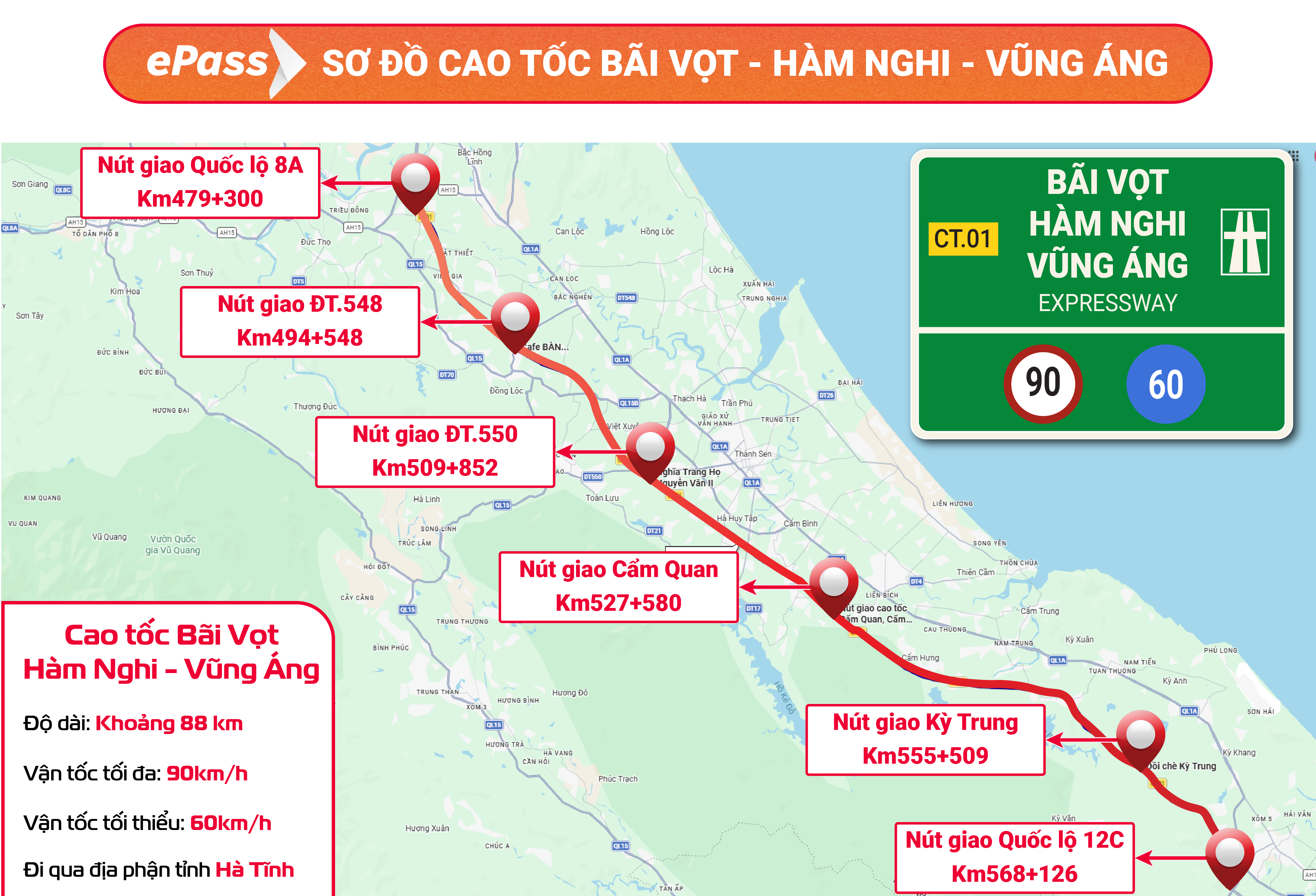 sơ đồ cao tốc Hàm Nghi Vũng Áng