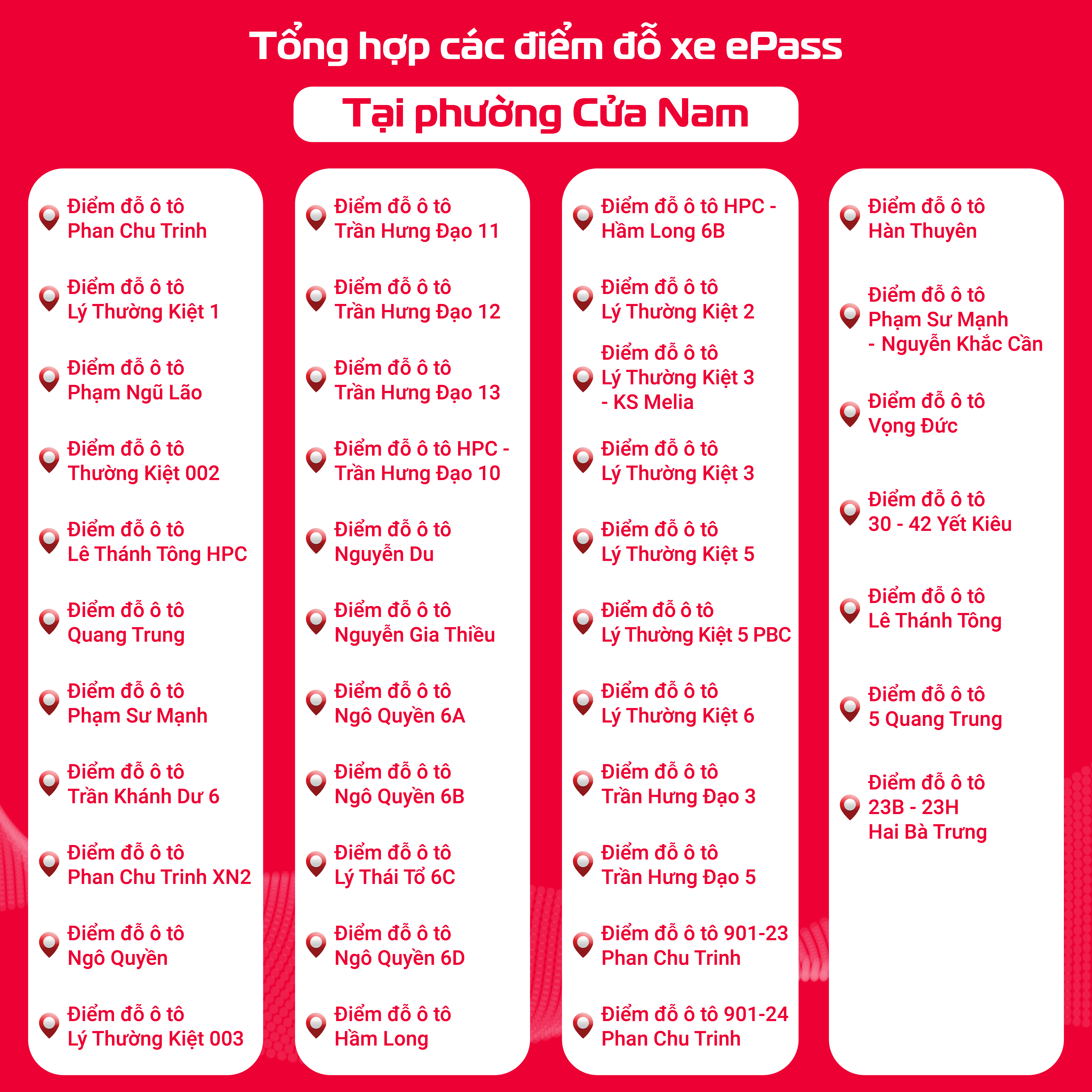 điểm đỗ xe oto Cửa Nam