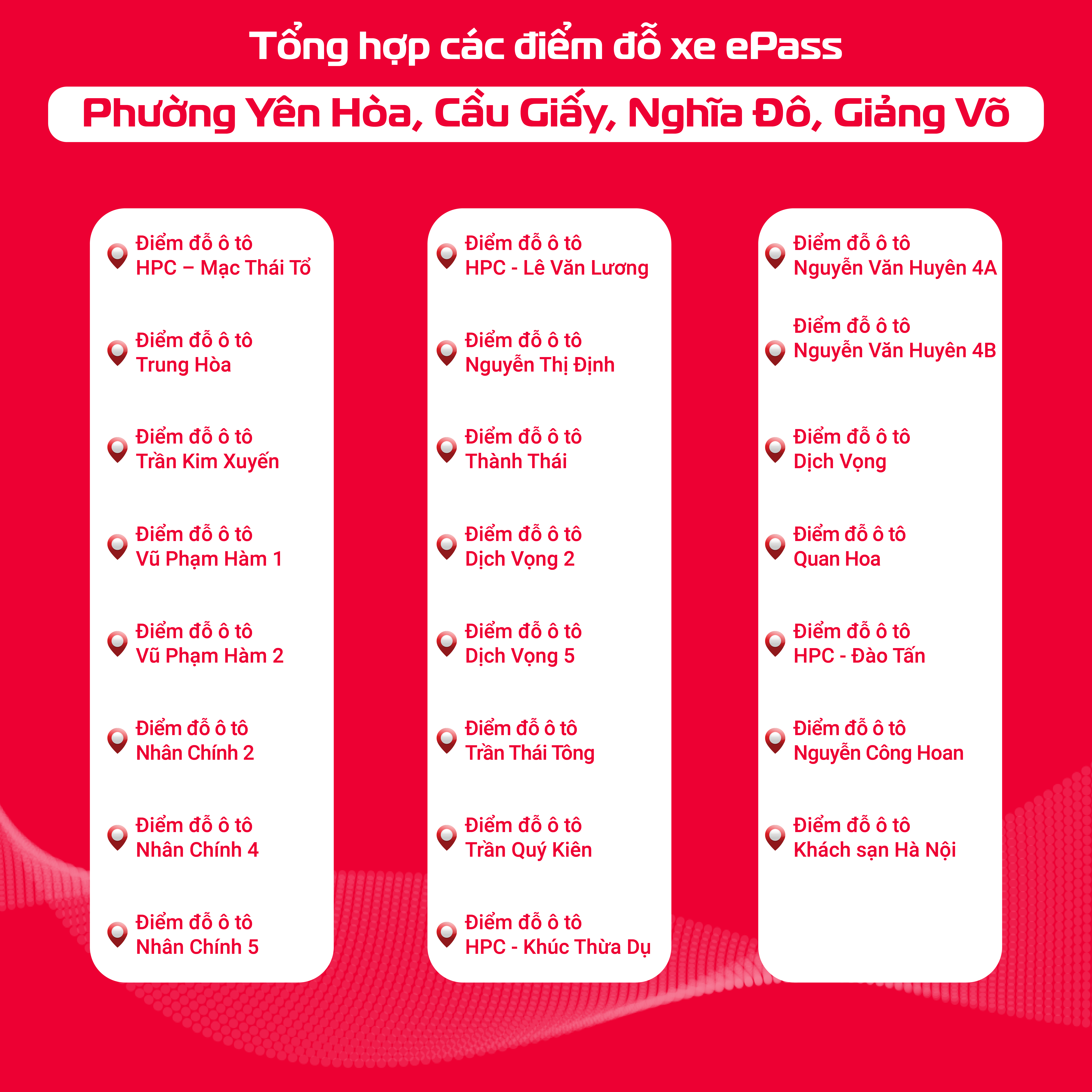 điểm đỗ xe oto tại Cầu Giấy